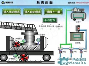 選礦廠周邊傳動(dòng)濃縮機(jī)集中潤滑系統(tǒng)監(jiān)控畫面